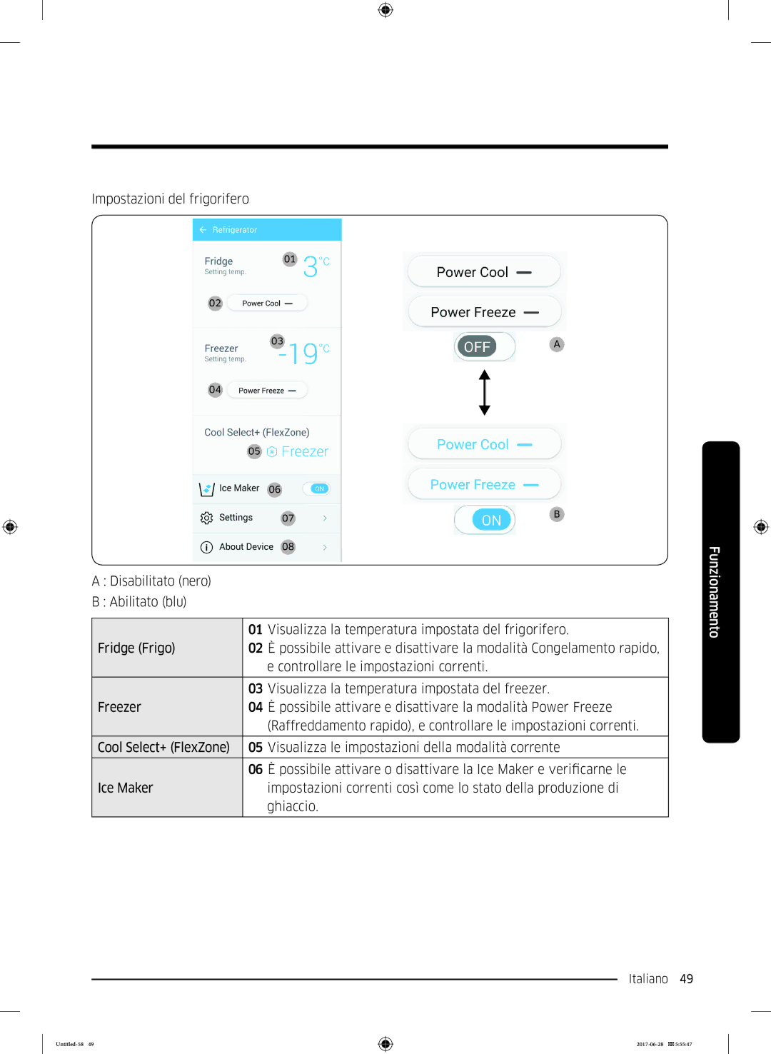 Samsung RF56K9041SR/ES manual Italiano 49  